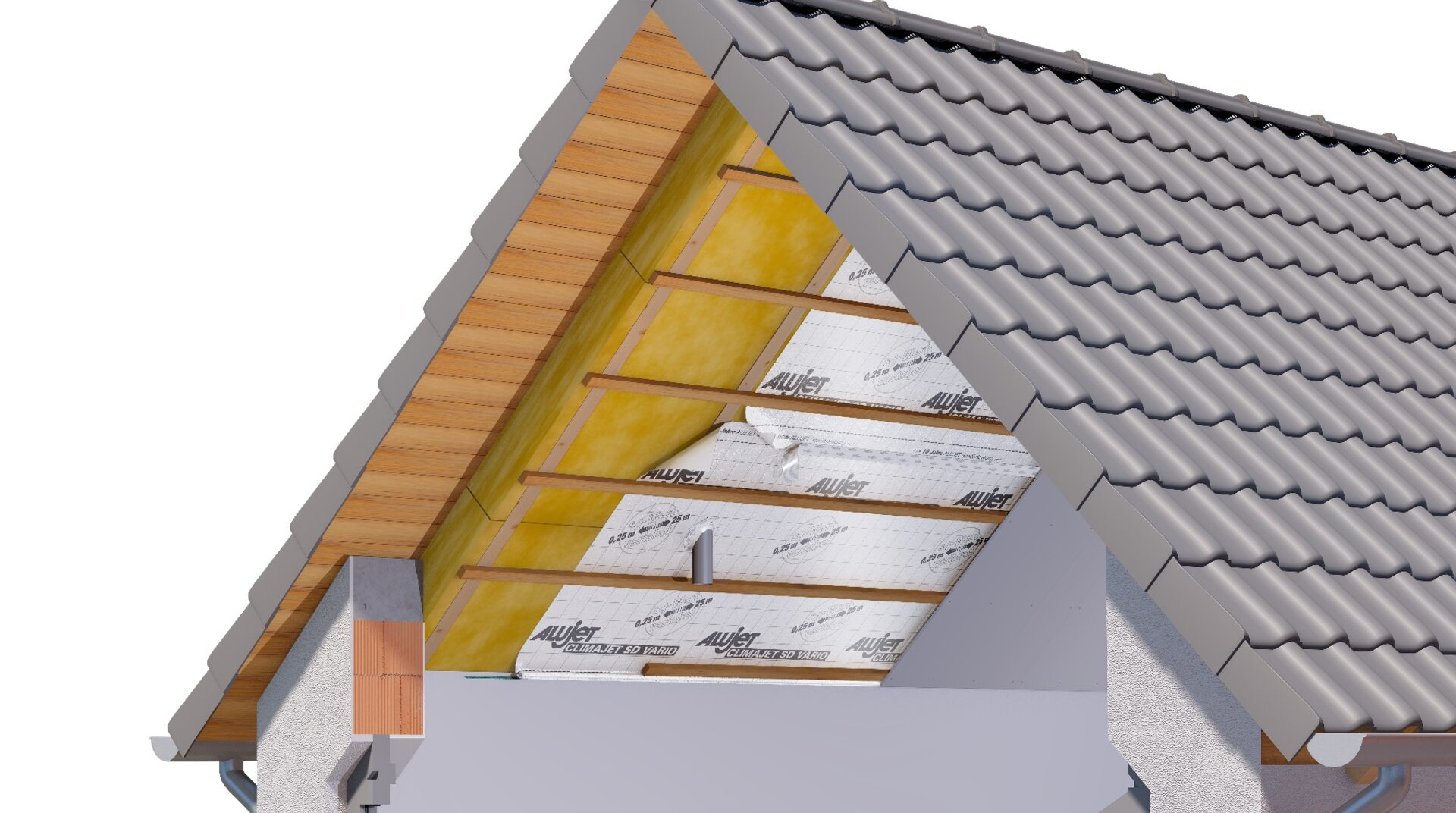 Steildach