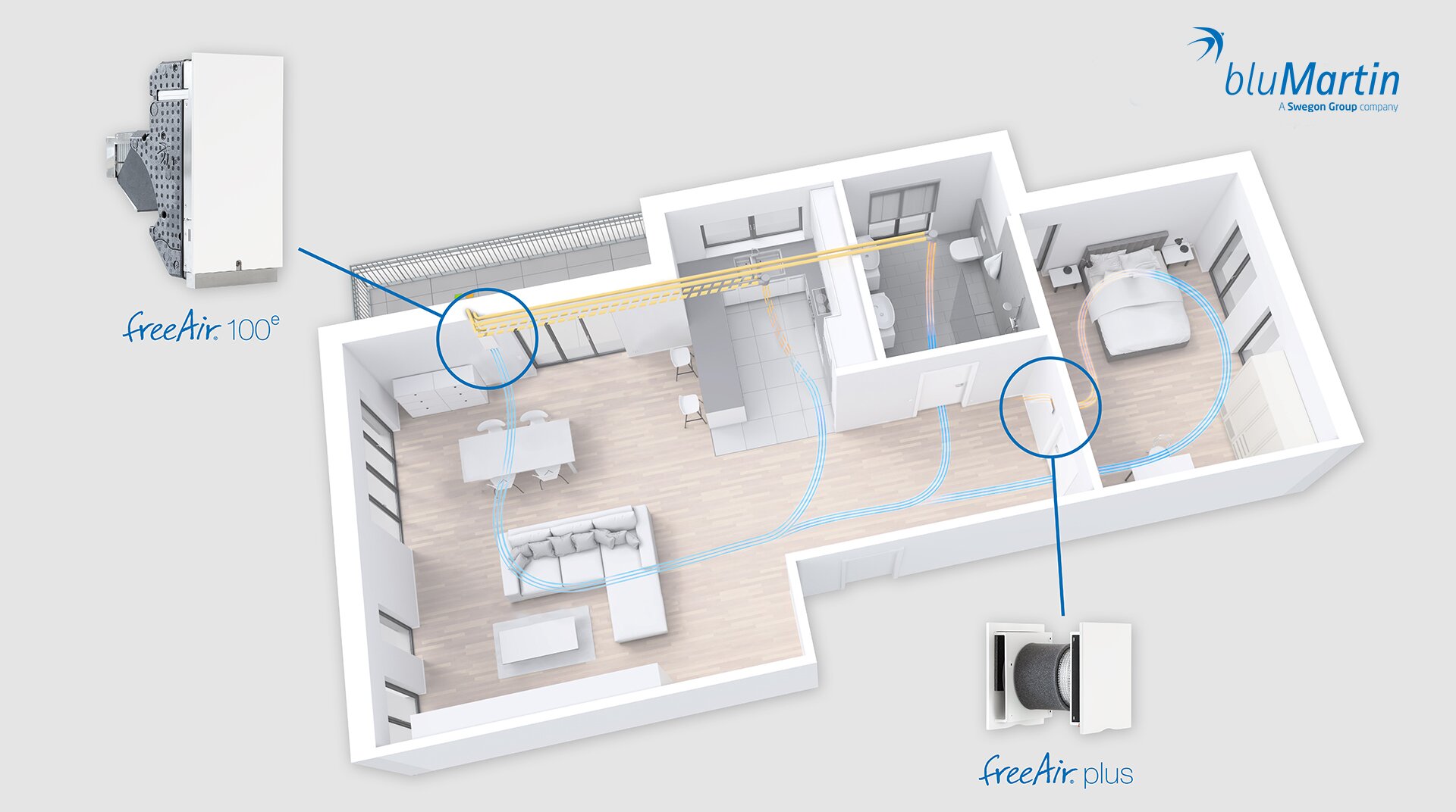 freeAir plus, Grundriss und Luftströme