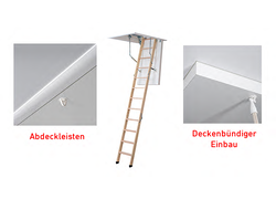 Abdeckleisten und Deckenbündigen Einbau der Bodentreppe DOLLE clickFIX