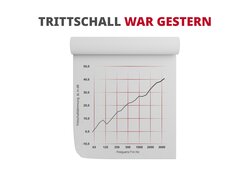 Trittschall-Diagramm: Schalldämmung