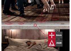 Lärmschutz im Wohnbereich